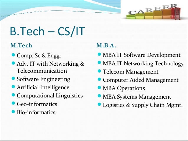 Which is the best career option after b com