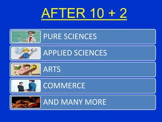 PURE SCIENCES
APPLIED SCIENCES
ARTS
COMMERCE
AND MANY MORE
AFTER 10 + 2
 