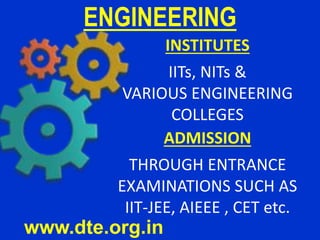 ENGINEERING
INSTITUTES
IITs, NITs &
VARIOUS ENGINEERING
COLLEGES
ADMISSION
THROUGH ENTRANCE
EXAMINATIONS SUCH AS
IIT-JEE, AIEEE , CET etc.
www.dte.org.in
 