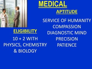MEDICAL
APTITUDE
SERVICE OF HUMANITY
COMPASSION
DIAGNOSTIC MIND
PRECISION
PATIENCE
ELIGIBILITY
10 + 2 WITH
PHYSICS, CHEMISTRY
& BIOLOGY
 