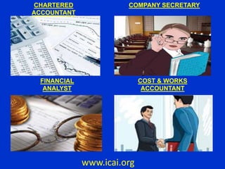 CHARTERED
ACCOUNTANT
COMPANY SECRETARY
FINANCIAL
ANALYST
COST & WORKS
ACCOUNTANT
www.icai.org
 