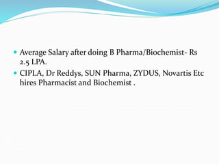  Average Salary after doing B Pharma/Biochemist- Rs
2.5 LPA.
 CIPLA, Dr Reddys, SUN Pharma, ZYDUS, Novartis Etc
hires Pharmacist and Biochemist .
 