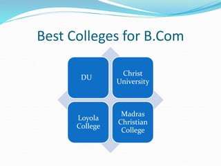 Best Colleges for B.Com
DU
Christ
University
Loyola
College
Madras
Christian
College
 