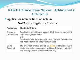 B.ARCH Entrance Exam- National Aptitude Test in
Architecture
 Applications can be filled on nata.in
NATA 2022 Eligibility Criteria
Particulars Eligibility Criteria
Academic
Qualification
Candidates should have passed 10+2 level or equivalent
from a recognized board.
OR
Candidates who have passed 10+3 Diploma Examination
with Mathematics as compulsory subject
Marks
Required
The minimum marks criteria for BArch admissions were
earlier relaxed as announced by Union Education Minister
and also by Council of Architecture(CoA).
 