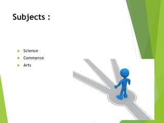 Subjects :
 Science
 Commerce
 Arts
 