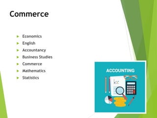 Commerce
 Economics
 English
 Accountancy
 Business Studies
 Commerce
 Mathematics
 Statistics
 