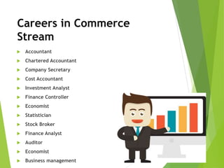 Careers in Commerce
Stream
 Accountant
 Chartered Accountant
 Company Secretary
 Cost Accountant
 Investment Analyst
 Finance Controller
 Economist
 Statistician
 Stock Broker
 Finance Analyst
 Auditor
 Economist
 Business management
 