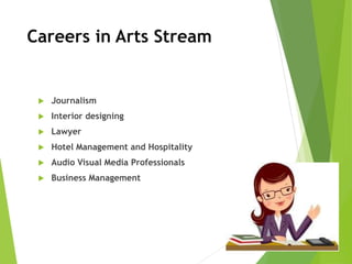 Careers in Arts Stream
 Journalism
 Interior designing
 Lawyer
 Hotel Management and Hospitality
 Audio Visual Media Professionals
 Business Management
 