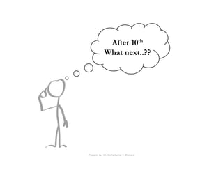 Prepared by - Mr. Roshankumar B. Bhamare
After 10th
What next..??
 