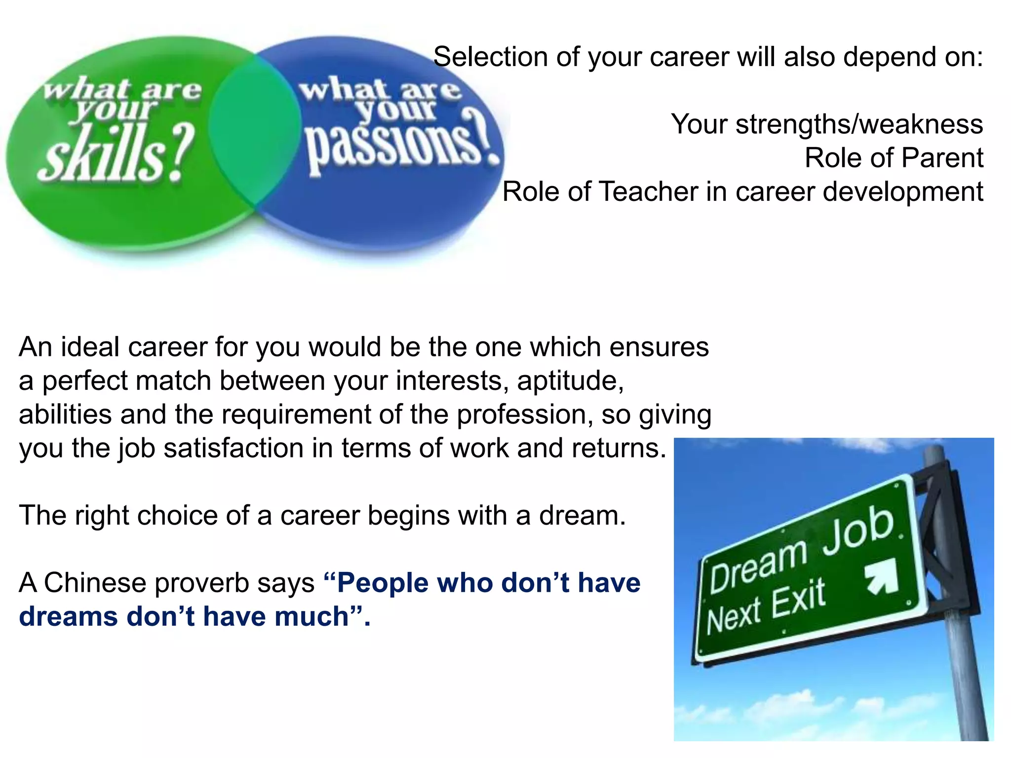 Selection of your career will also depend on:
Your strengths/weakness
Role of Parent
Role of Teacher in career development
An ideal career for you would be the one which ensures
a perfect match between your interests, aptitude,
abilities and the requirement of the profession, so giving
you the job satisfaction in terms of work and returns.
The right choice of a career begins with a dream.
A Chinese proverb says “People who don’t have
dreams don’t have much”.
 