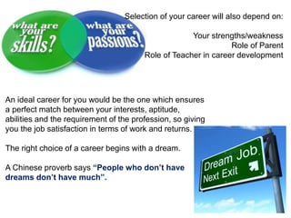 Selection of your career will also depend on:
Your strengths/weakness
Role of Parent
Role of Teacher in career development
An ideal career for you would be the one which ensures
a perfect match between your interests, aptitude,
abilities and the requirement of the profession, so giving
you the job satisfaction in terms of work and returns.
The right choice of a career begins with a dream.
A Chinese proverb says “People who don’t have
dreams don’t have much”.
 