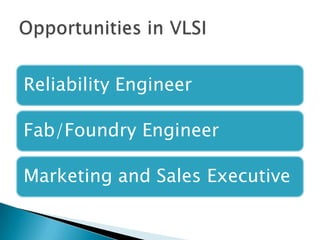 Reliability Engineer
Fab/Foundry Engineer
Marketing and Sales Executive
 