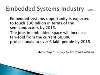 o Embedded systems opportunity is expected
to touch $36 billion in terms of the
semiconductors by 2015.
o The jobs in embedded space will increase
ten-fold from the current 60,000
professionals to over 6 lakh people by 2015.
-According to survey by Frost and Sullivan
 
