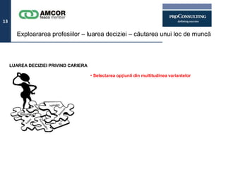 13

        Exploararea profesiilor – luarea deciziei – căutarea unui loc de muncă



     LUAREA DECIZIEI PRIVIND CARIERA

                                       • Selectarea opțiunii din multitudinea variantelor
 