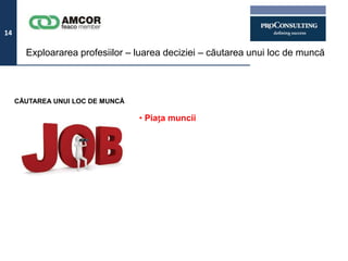 14

       Exploararea profesiilor – luarea deciziei – căutarea unui loc de muncă



     CĂUTAREA UNUI LOC DE MUNCĂ

                                  • Piața muncii
 