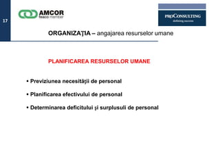 17

             ORGANIZAȚIA – angajarea resurselor umane



             PLANIFICAREA RESURSELOR UMANE


      Previziunea necesității de personal

      Planificarea efectivului de personal

      Determinarea deficitului și surplusuli de personal
 