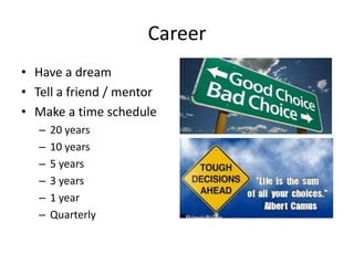 Career
• Have a dream
• Tell a friend / mentor
• Make a time schedule
– 20 years
– 10 years
– 5 years
– 3 years
– 1 year
– Quarterly
 