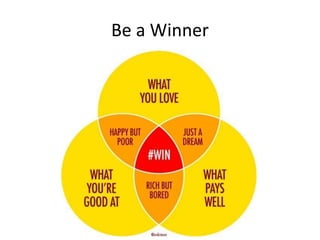 Be a Winner
 