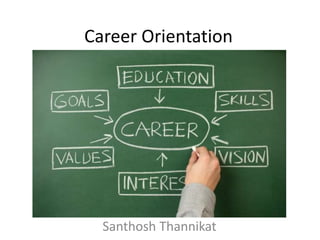 Career Orientation
Santhosh Thannikat
 