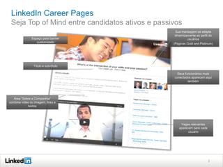 LinkedIn Career Pages
Seja Top of Mind entre candidatos ativos e passivos
Espaço para banner
customizado

Sua mensagem se adapta
dinamicamente ao perfil do
usuários
(Páginas Gold and Platinum)

Título e sub-título

Seus funcionários mais
conectados aparecem aqui
também

Área “Sobre a Companhia”
combina vídeo ou imagem, links e
textos

Vagas relevantes
aparecem para cada
usuário

3

 