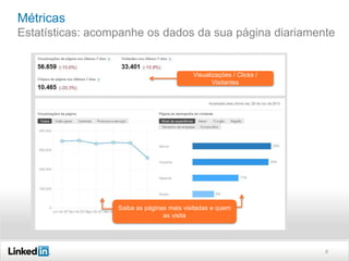 Métricas
Estatísticas: acompanhe os dados da sua página diariamente

Visualizações / Clicks /
Visitantes

Saiba as páginas mais visitadas e quem
as visita

8

 