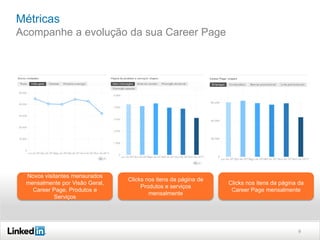 Métricas
Acompanhe a evolução da sua Career Page

Novos visitantes mensurados
mensalmente por Visão Geral,
Career Page, Produtos e
Serviços

Clicks nos itens da página de
Produtos e serviços
mensalmente

Clicks nos itens da página da
Career Page mensalmente

9

 