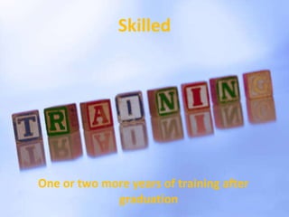 Skilled One or two more years of training after graduation