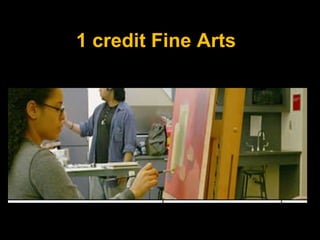 1 credit Fine Arts 1 credit Fine Arts