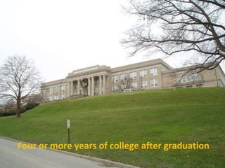 Professional Four or more years of college after graduation