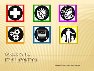 CAREER PATHS:
IT’S ALL ABOUT YOU
Adapted for PowerPoint by Sherie Wymore
 
