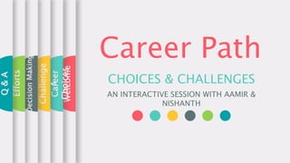 Career Path
CHOICES & CHALLENGES
AN INTERACTIVE SESSION WITH AAMIR &
NISHANTH
Welcome
Career
Choices
Challenge
s
DecisionMaking
Efforts
Q&A
 