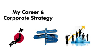 My Career &
Corporate Strategy
 