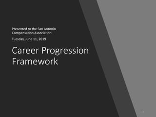 Career Progression
Framework
Presented to the San Antonio
Compensation Association
Tuesday, June 11, 2019
1
 