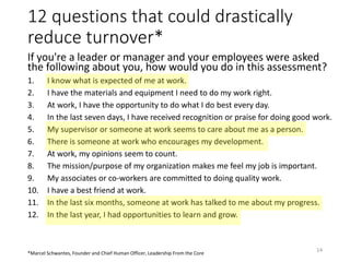 12 questions that could drastically
reduce turnover*
If you're a leader or manager and your employees were asked
the follo...