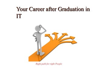 Your Career after Graduation in
IT




        Right path for right People
 