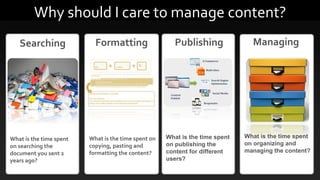 Why should I care to manage content?
Publishing
What is the time spent
on searching the
document you sent 2
years ago?
Searching
What is the time spent on
copying, pasting and
formatting the content?
Formatting Managing
What is the time spent
on publishing the
content for different
users?
What is the time spent
on organizing and
managing the content?
 