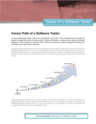 Career of a Software Tester


Career Path of a Software Tester
In many organizations today, 'test driven development' is the norm. This increased focus on quality has
greatly increased the scope of testing activity. Testing has become a serious career option for software
engineers; in fact a fresher or some one with 2-3 years of experience, might eventually find testing to be
the fastest way to gain domain expertise.

Software testing professionals have many interesting options today to design their career path based on
individual preferences. One can take a plunge into the world of business applications by moving into
functional testing or keep in constant touch with technology by focusing on automation testing. They also
have the option to get into ground-breaking areas such as professional games testing and mobile device
testing.




A fresher who enters the industry as a test engineer, can choose the testing line or else move towards the
quality assurance line where he can become QA lead and then QA manager. A typical career path for a
professional tester would unfold as a junior test engineer, test engineer, test analyst, test lead, QA
manager, followed by program manager/COE head




                                    Our next article: Earnings of a Software Tester.
 