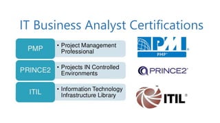 IT Business Analyst Certifications
 