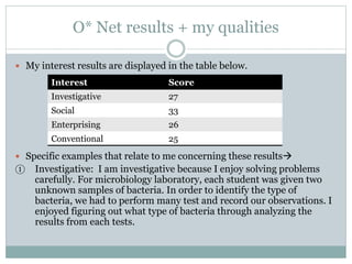 O* Net results + my qualities
 My interest results are displayed in the table below.
 Specific examples that relate to me concerning these results
① Investigative: I am investigative because I enjoy solving problems
carefully. For microbiology laboratory, each student was given two
unknown samples of bacteria. In order to identify the type of
bacteria, we had to perform many test and record our observations. I
enjoyed figuring out what type of bacteria through analyzing the
results from each tests.
Interest Score
Investigative 27
Social 33
Enterprising 26
Conventional 25
 