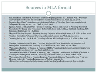 Sources in MLA format
1. Fee, Elizabeth, and Mary E. Garofalo. "Florence Nightingale and the Crimean War." American
Journal of Public Health. American Public Health Association, n.d. Web. 19 Jan. 2016.
2. —"Nursing Fact Sheet." American Association of Colleges of Nursing. American Association of
Colleges of Nursing, 12 Apr. 2011. Web. 19 Jan. 2016.
3. —Egenes, Karen J. "Chapter One: History of Nursing." Issues and Trends in Nursing: Essential
Knowledge for Today and Tomorrow. By Gayle M. Roux and Judith A. Halstead. Sudbury, MA:
Jones and Bartlett, 2009. 1-8. Print.
4. —"Types of Nursing Degrees." Types of Nursing Degrees. AllNursingSchools, n.d. Web. 19 Jan. 2016.
5. —"Explore Specialties." Discover Nursing. Johnson&Johnson, n.d. Web. 19 Jan. 2016.
6. "Nursing Salary for LPN, RN, AP." Nursing Salaries. AllNursingSchools, n.d. Web. 19 Jan. 2016.
7. —"General Information on CRNAs." Certified Registered Nurse Anesthetist Information: Job
Description, Education and Training. AMN Healthcare, 2012. Web. 19 Jan. 2016.
8. "Accelerated Bachelor of Science in Nursing (ABSN)." Accelerated Bachelor of Science in Nursing
(ABSN). Anderson Univeristy, n.d. Web. 12 Feb. 2016.
9. "Accelerated Bachelor of Science in Nursing (BSN) Program." Accelerated Bachelor of Science in
Nursing (BSN) Program. Medical University of South Carolina, n.d. Web. 12 Feb. 2016.
10. "Accelerated Second Degree Nursing Program." Accelerated Second Degree Nursing Program.
Clemson University Nursing Program, 2015. Web. 23 Mar. 2016.
<https://www.clemson.edu/hehd/departments/nursing/academics/second-degree.html>.
 