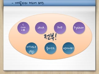 - 개발자의 커리어 패스



    C
   C++           JAVA          PHP          Python
   C#

                    전부!
         HTML5          클라우드         빅데이터
          (웹)
 
