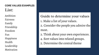 Ambition
Fairness
Family
Friendship
Freedom
Fun
Happiness
Health
Leadership
Motivation
List:
6
Guide to determine your values
1. Make a list of your values.
2. Consider the people you admire the
most.
3. Think about your own experiences.
4. Sort values into related groups.
5. Determine the central theme
CORE VALUES EXAMPLES
 