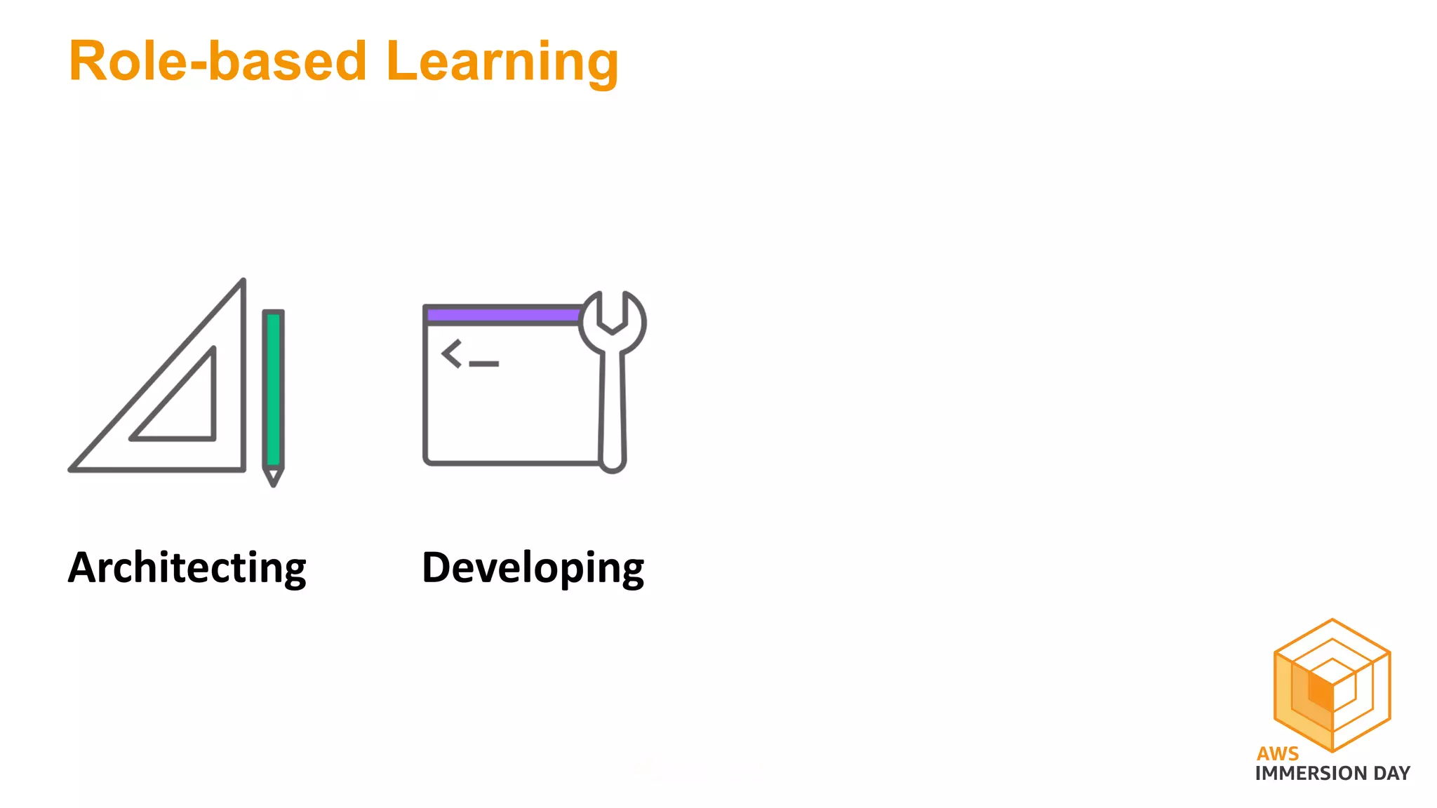 Role-based Learning
Architecting Developing
 