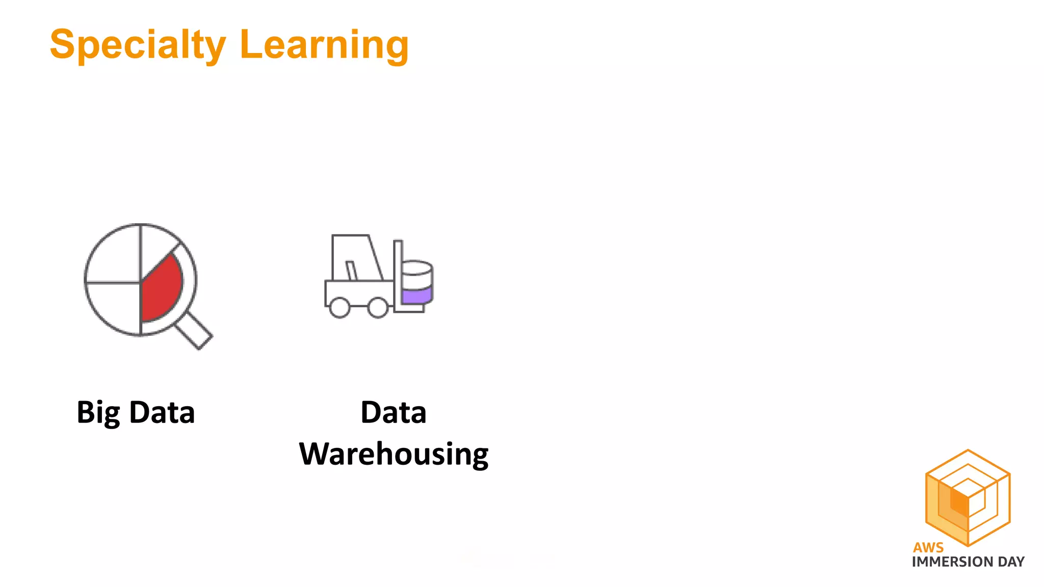 Specialty Learning
Big Data Data
Warehousing
 