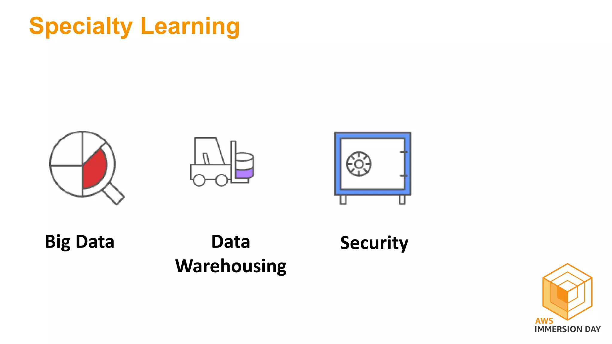Specialty Learning
Big Data Data
Warehousing
Security
 