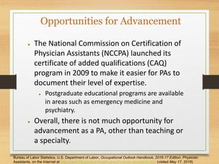 Opportunities for Advancement
● The National Commission on Certification of
Physician Assistants (NCCPA) launched its
certificate of added qualifications (CAQ)
program in 2009 to make it easier for PAs to
document their level of expertise.
● Postgraduate educational programs are available
in areas such as emergency medicine and
psychiatry.
● Overall, there is not much opportunity for
advancement as a PA, other than teaching or
a specialty.
Bureau of Labor Statistics, U.S. Department of Labor, Occupational Outlook Handbook, 2016-17 Edition, Physician
Assistants, on the Internet at http://www.bls.gov/ooh/healthcare/physician-assistants.htm (visited May 17, 2016)
 