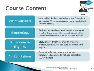 8/10/2015
(c) One Step Up Education Services
Private Limited 7
•How to find the best and safest route from place
'A' to place 'B' (through maps and charts, calculation of
time and distance)
Air Navigation
•Basics of atmosphere, weather and reporting of
weather (study factors like winds, clouds etc. which
have effect on aviation and learn to interpret weather)
Meteorology
•Study of aerodynamics, systems (including
electrical, hydraulic, fuel etc), parts of aircraft and
engines
Air Frames &
Engines
•Deals with the law, rules and standard
procedures laid down by national regulatory
(DGCA in India)Air Regulations
 