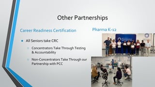 Other Partnerships
Career Readiness Certification
● All Seniors take CRC
○ Concentrators Take Through Testing
& Accountability
○ Non-Concentrators Take Through our
Partnership with PCC
Pharma K-12
 