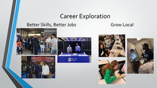 Career Exploration
Grow Local
Better Skills, Better Jobs
 