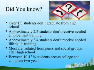 Did You know?
 Over 1/3 students don’t graduate from high
school
 Approximately 2/3 students don’t receive needed
employment training
 Approximately 3/4 students don’t receive needed
life skills training
 Most are isolated from peers and social groups
after high school
 Between 10-13% students access college and
complete two years
 